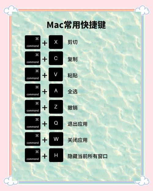 一篇Mac操作指南,彻底掌握Mac功能