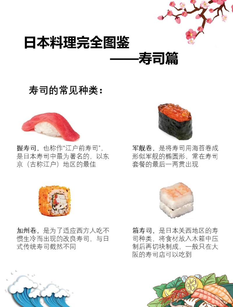 寿司文化与东莞寮步的营销策略