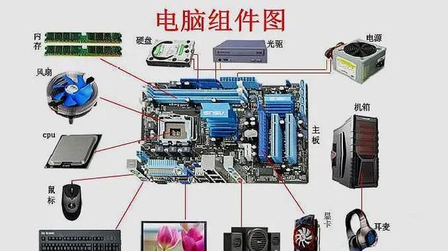 电脑硬件知识学习,让小天才爱玩电脑游戏