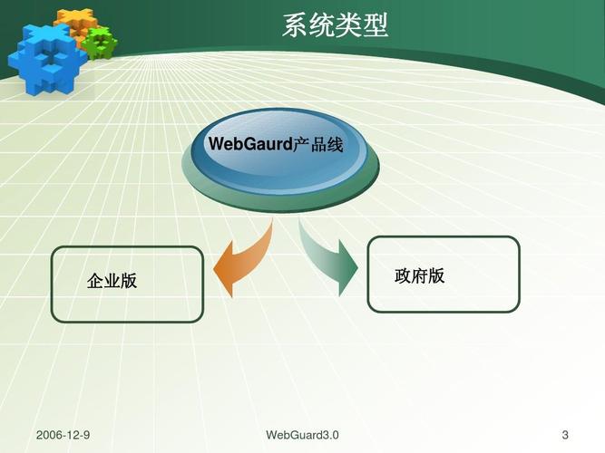 公司网站的不足,你的解决方案在哪里?