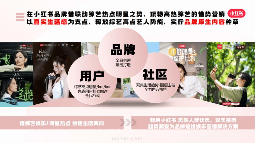小红书自助快手业务下单真人，如何快速实现小红书运营？