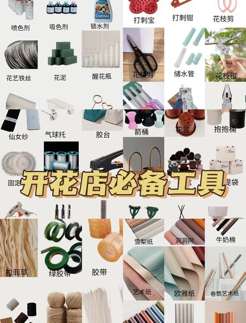 美工工具的配置,从基础到优化