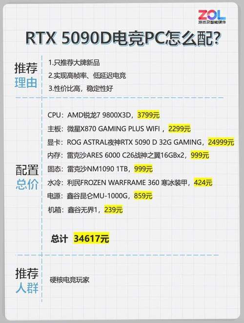 游戏主机配置指南,让游戏更上一层楼