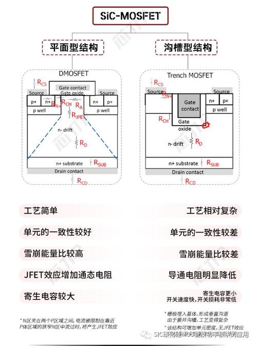 kyd的定位优势在于其强大的后端支持和精准的定位策略。通过这些优势,kyd能够快速抓住消费者的心理。kyd的营销策略也体现了快上的社交营销理念,通过精准的定位和高效的转化,kyd能够迅速抓住目标市场