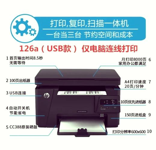 惠普一体机的结构与功能