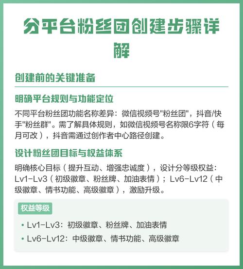 如何用微信和快手获取粉丝，自助平台指南