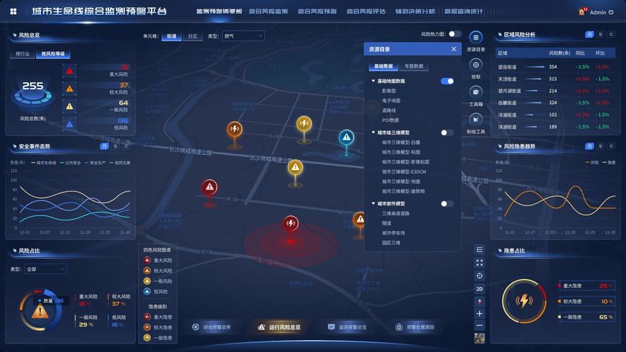 腾讯云播放量自助平台与DY热门业务，你的数据生命线