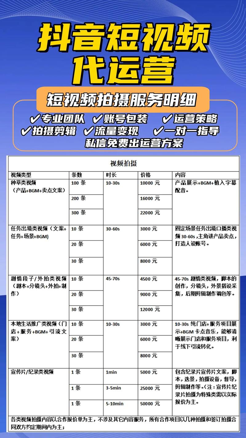 抖音关注代刷,全网最低刷,这些平台你一定要知道!