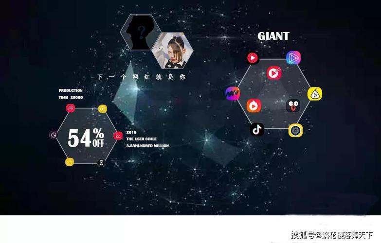 抖音真人粉丝代与1粉丝网站,提升粉丝代数量、优化观看体验