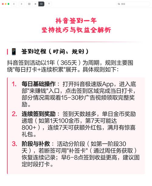 抖音内容分析,如何提升收益