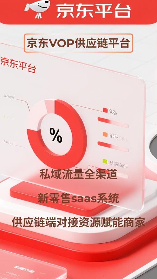 一、平台特点