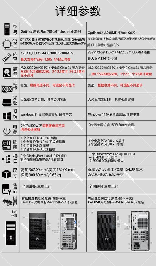 戴尔电脑型号与配件报价指南