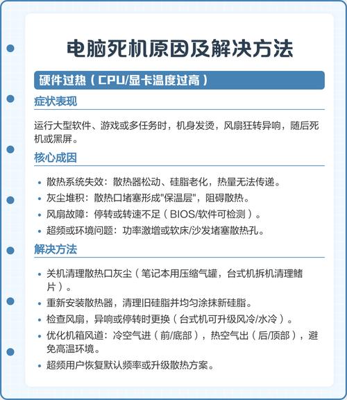 电脑开机死机问题的解决方法通常包括以下步骤