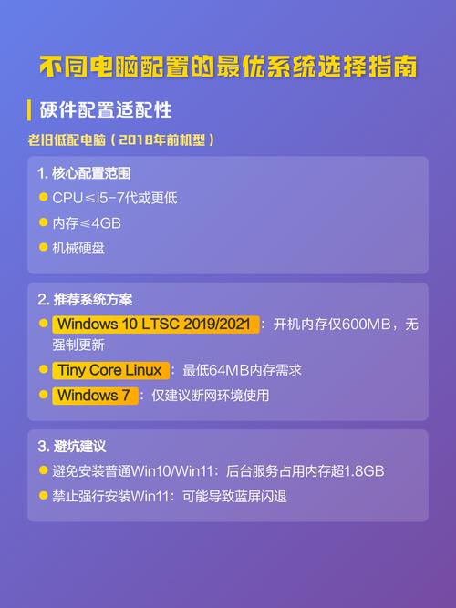 电脑配置指南,让你的电脑完美运行