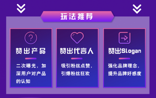 如何在微博上脱颖而出,从内容优化到互动设计