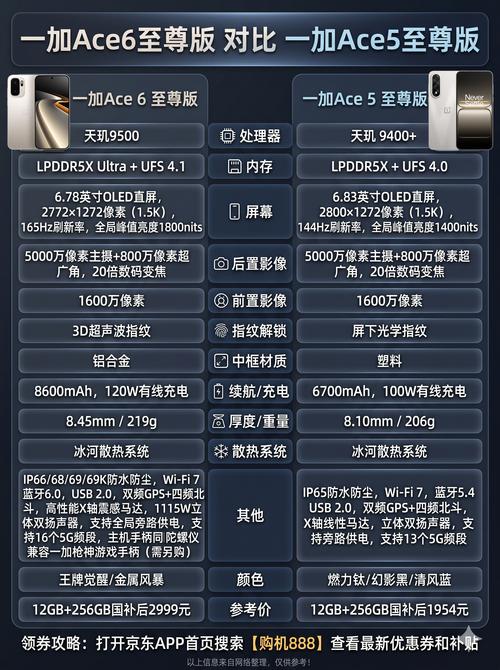 唯一的配置之道,性价比之胜在性能与续航