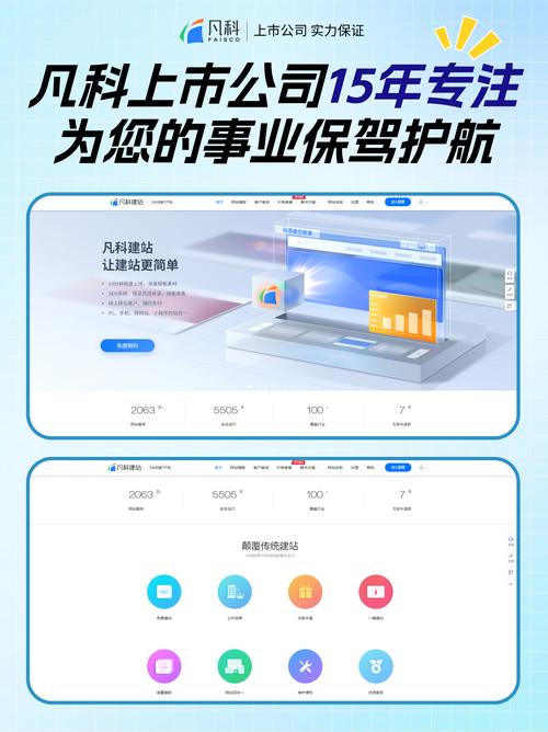资料，免费建站必看指南