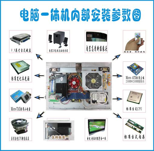 如何组装一台i7135s处理器电脑