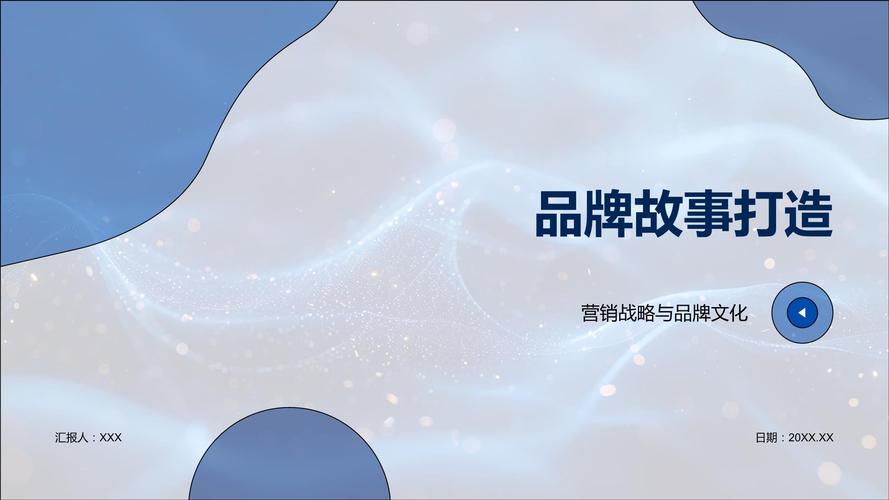 打造品牌,从哪里开始?
