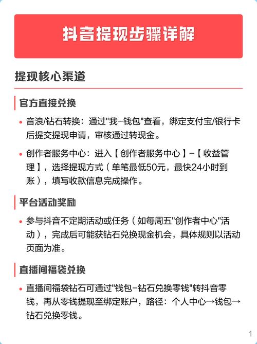 抖音快币兑换2现金，如何快速兑换？