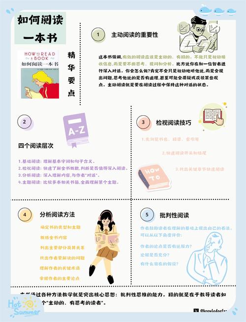 深度阅读，如何在刷屏的快节奏中找到真正的价值