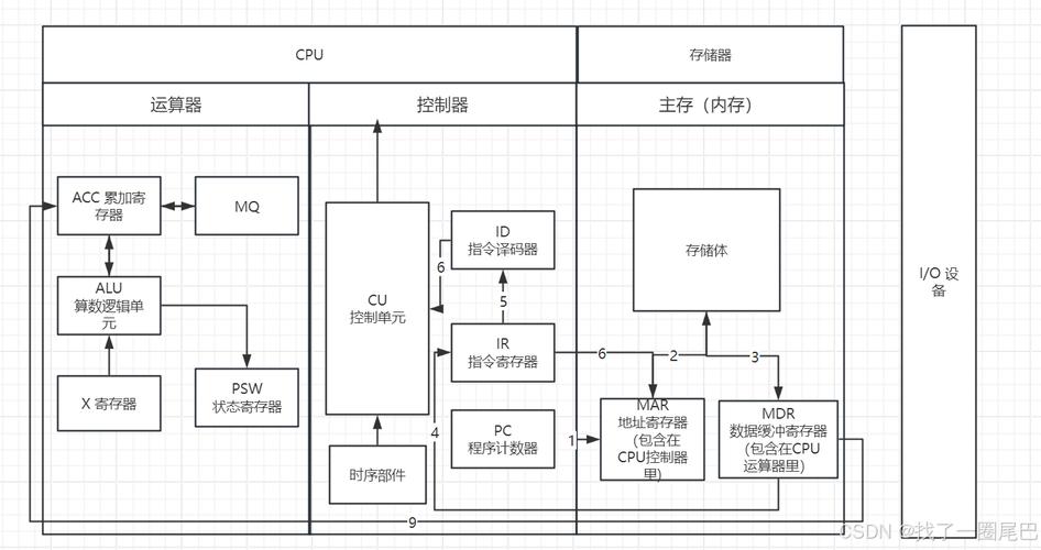 电脑图纸,电脑一体机的构造与设计指南