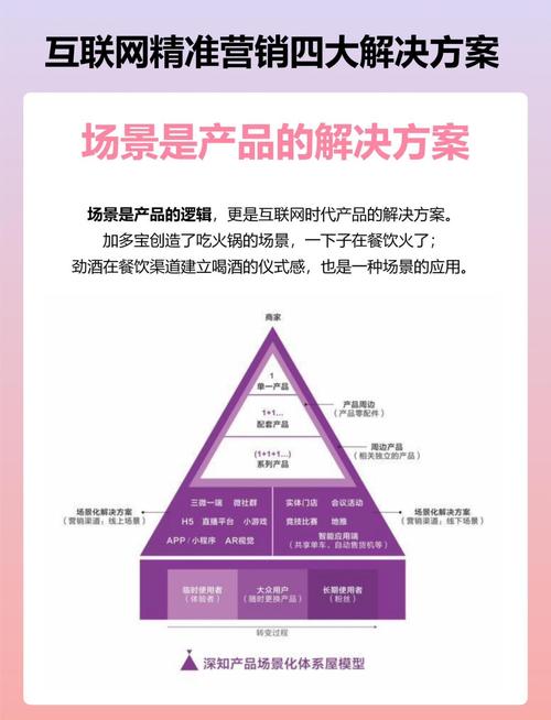 企业网络留言,助力精准营销的创新模式