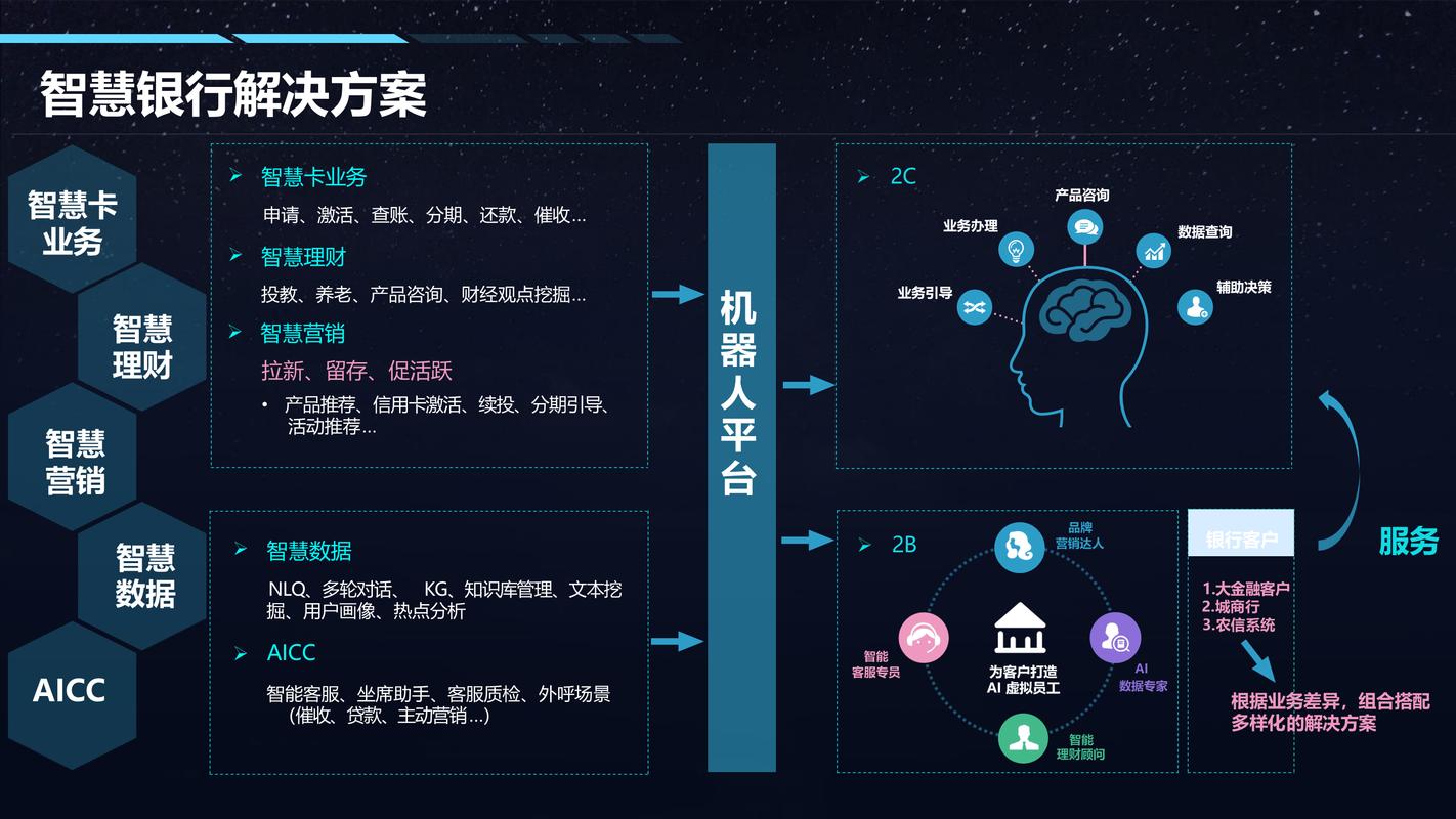 企业网络留言,助力精准营销的创新模式