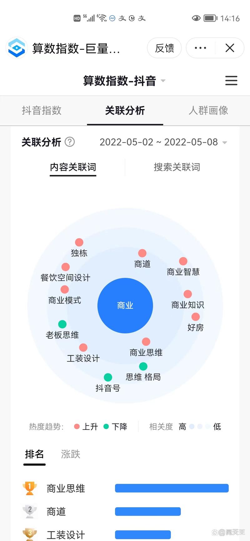 抖音机器代刷,如何高效找到客户?
