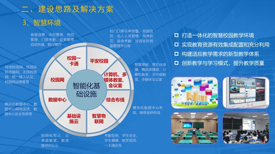 网络教育平台建设的路径