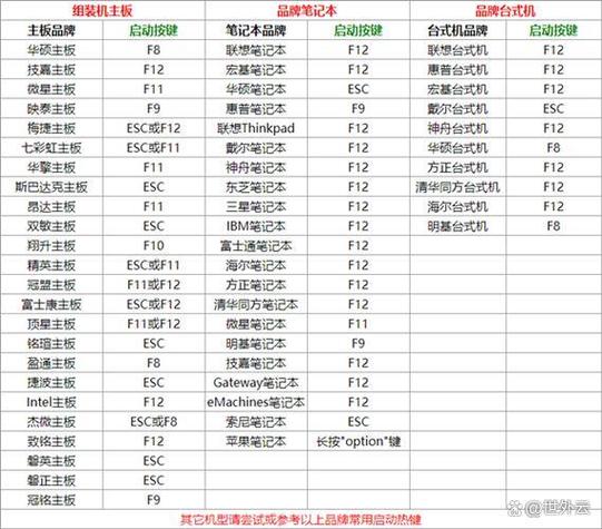 长沙电脑上门维修指南,电脑重启的原因及正确方法