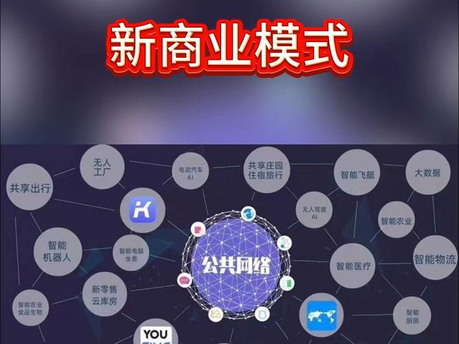 构建全新的销售模式,开启商业新纪元