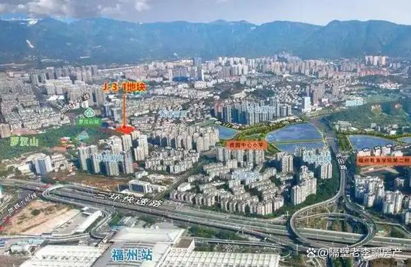 晋安福州现代化建设,现状与未来