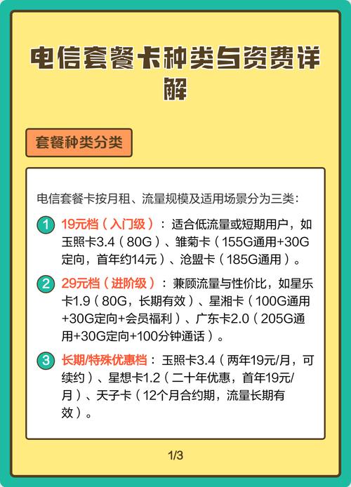 网络建设费,你真的了解吗?