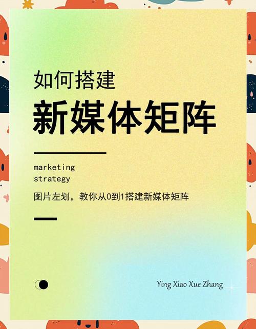 如何构建高效、精准的自媒体网站