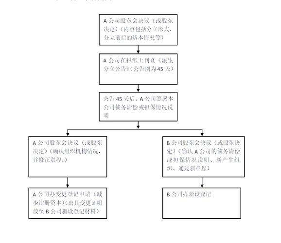 企建初识,15个关键步骤