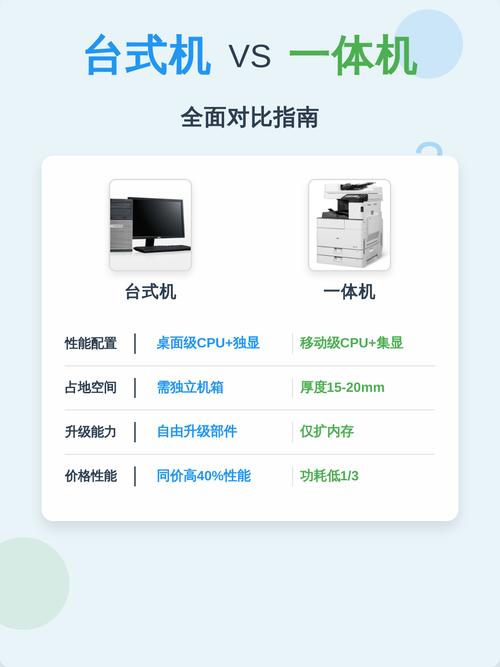 电脑登录手机网站，最新台式电脑配置指南