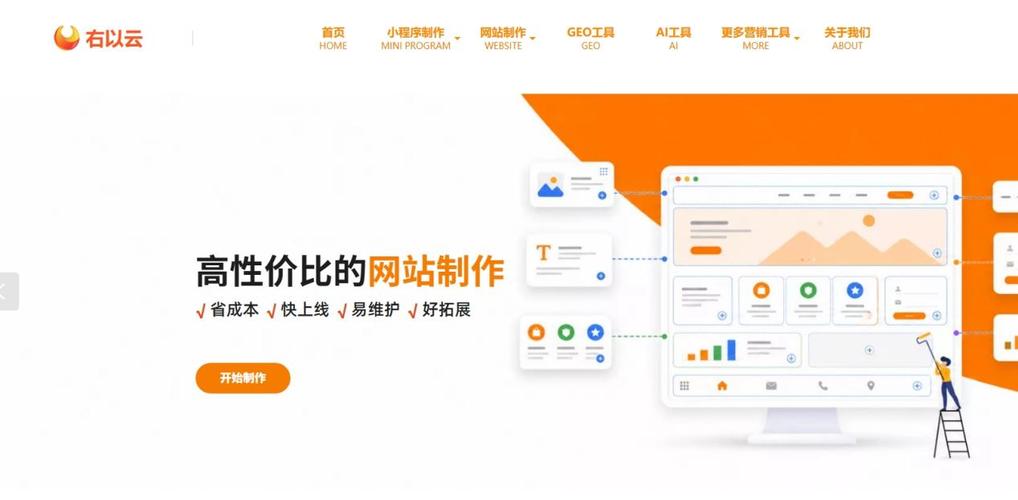 一、选择网站设计公司的关键因素
