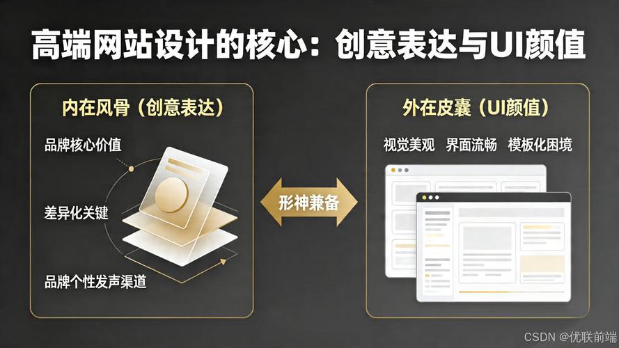 重庆网站建设指南,提升网站竞争力
