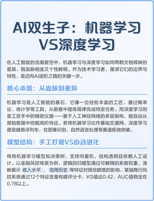 优化3块配置的电脑，提升AI和深度学习表现的必修课