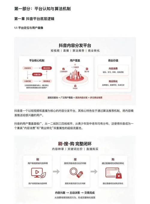 刷赞与挂人，抖音和快手的运营之道