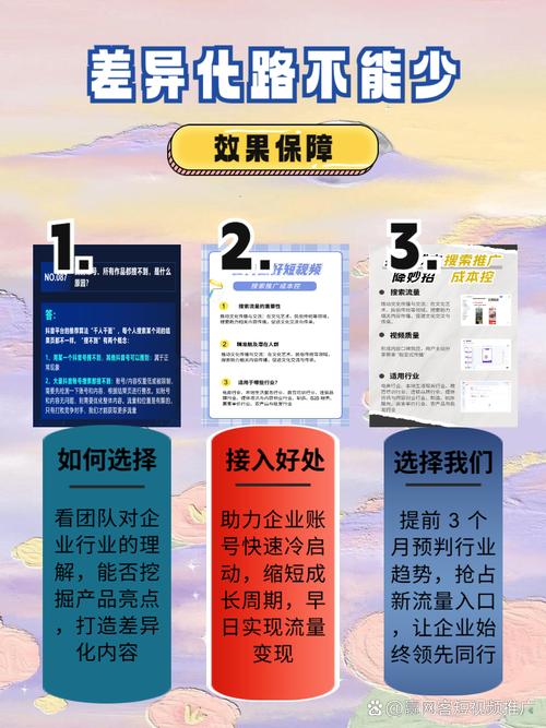 张家口网络推广，从现状到未来，你值得成为！