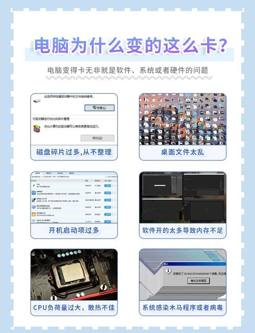 提升电脑性能的8个关键步骤 电脑故障预防小技巧