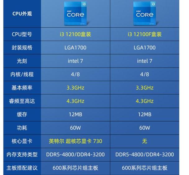 电脑i3配置指南，系统优化与硬件管理