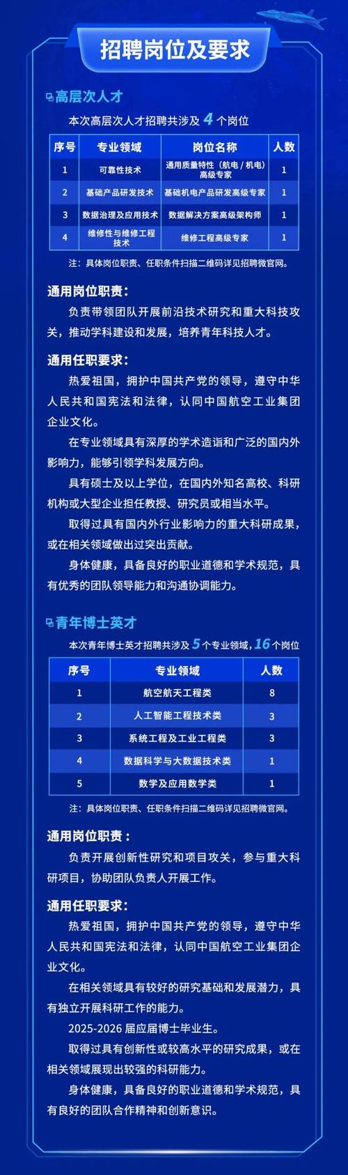 空谷网络,一份专业招聘指南,助您轻松应对求职 challenge!