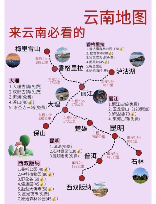 云南旅游攻略,如何规划云南之旅?附免费旅游指南和设计灵感)