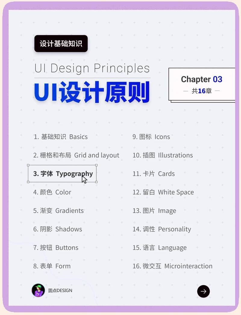 如何正确选择网站尺寸？从布局到加载速度，一步步优化你的网站
