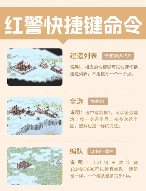 电脑屏保程序下载指南,深圳红警电脑版如何使用?