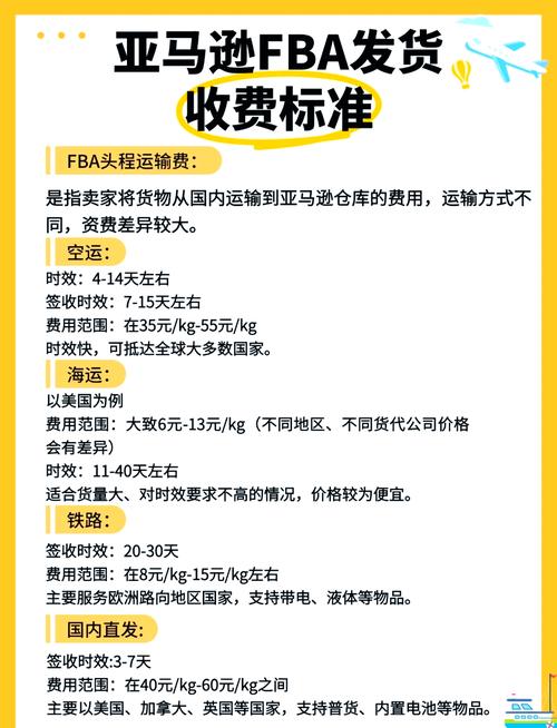 网络优化推广计费指南