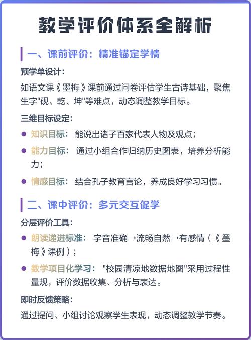 体系的难点解析